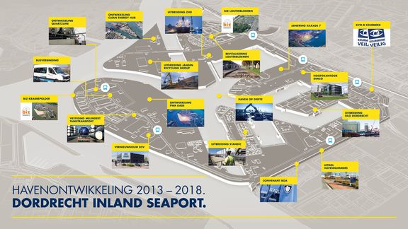 Overzicht van de havenontwikkelingen 2013 - 2018