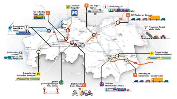 Infographic Rotterdam-Brabant