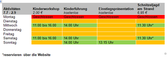 das Futureland Sommerprogramm