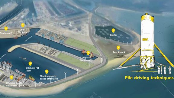 Visual offshore innovation