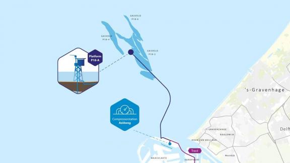 Infographic CO2 storage under the North Sea