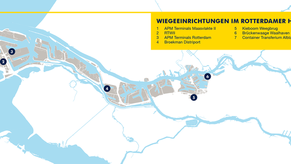 Wiegeeinrichtungen und -dienste im Rotterdamer Hafen