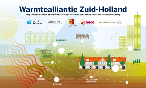 Warmtealliantie opgericht voor de aanleg van een regionaal warmtetransportnet in Zuid-Holland