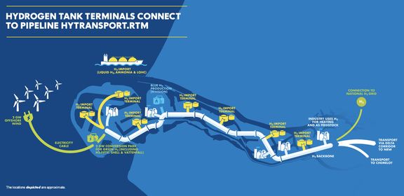 Import hydrogen to tankterminals