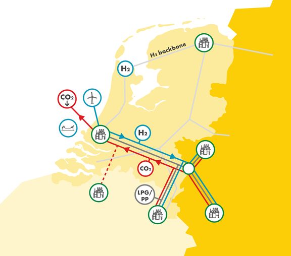 Illustratie van de Delta Corridor