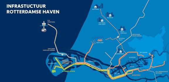 Infrastructuur Rotterdamse haven