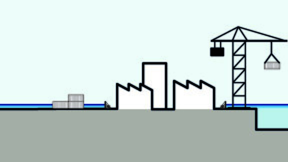 Beschermen van terminals