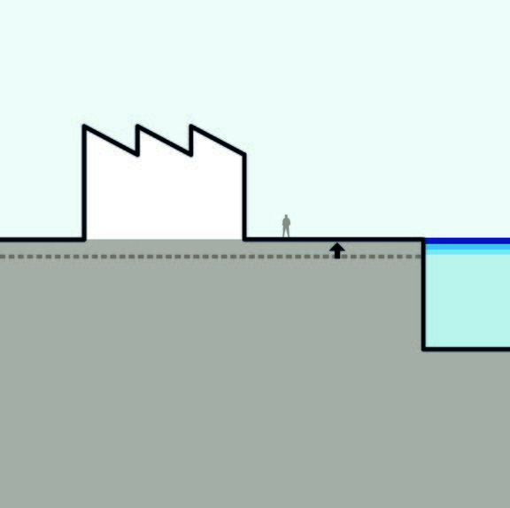 Terrain and access roads elevation