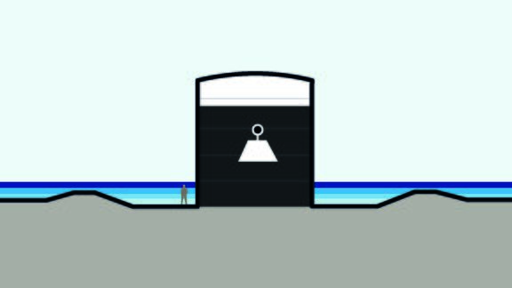 Tanks vullen met ballast