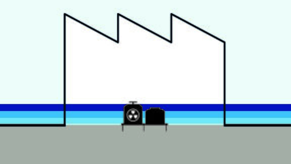 Anchoring objects