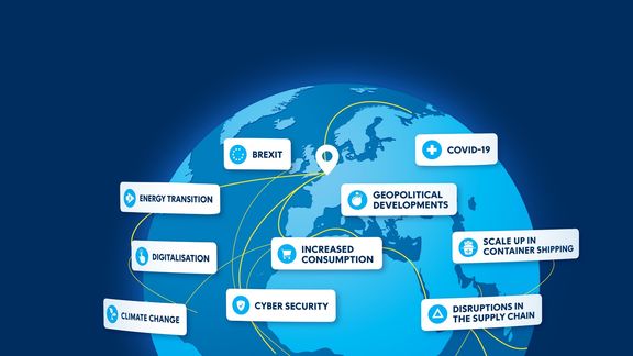 Challenges global logistics chain