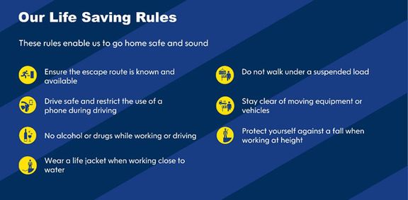 Life saving rules