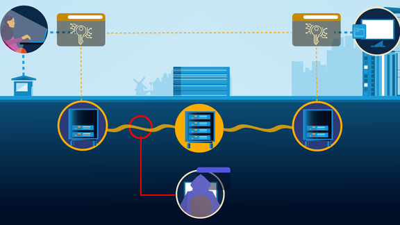 Schematische afbeelding van het quantumsleutel-distributiesysteem.