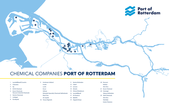 Chemieunternehmen Hafen von Rotterdam