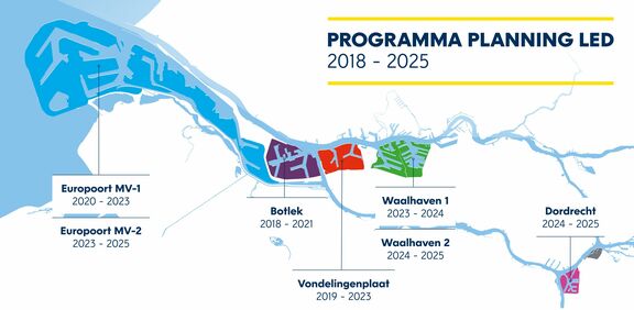 Overzichtskaart prgramma planning led