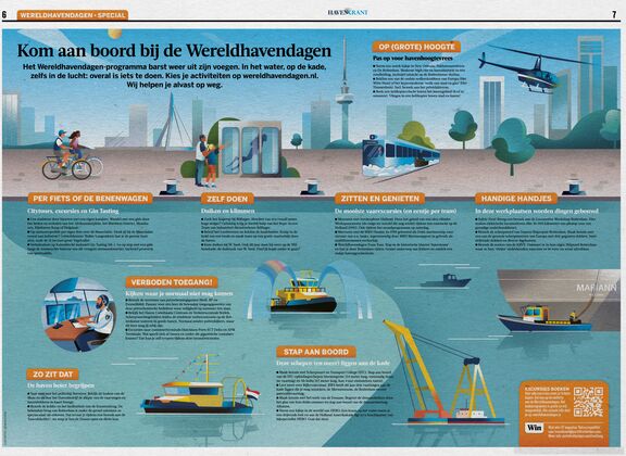 Spread uit Havenkrant 59 over de Wereldhavendagen