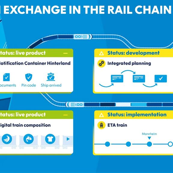Rail connected